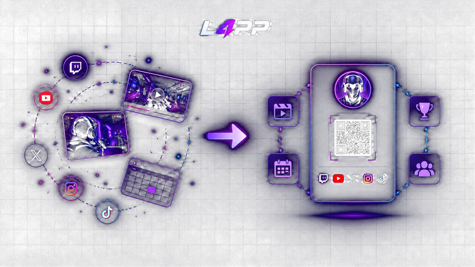 Avant après L4PP : des liens dispersés transformés en espace streamer centralisé